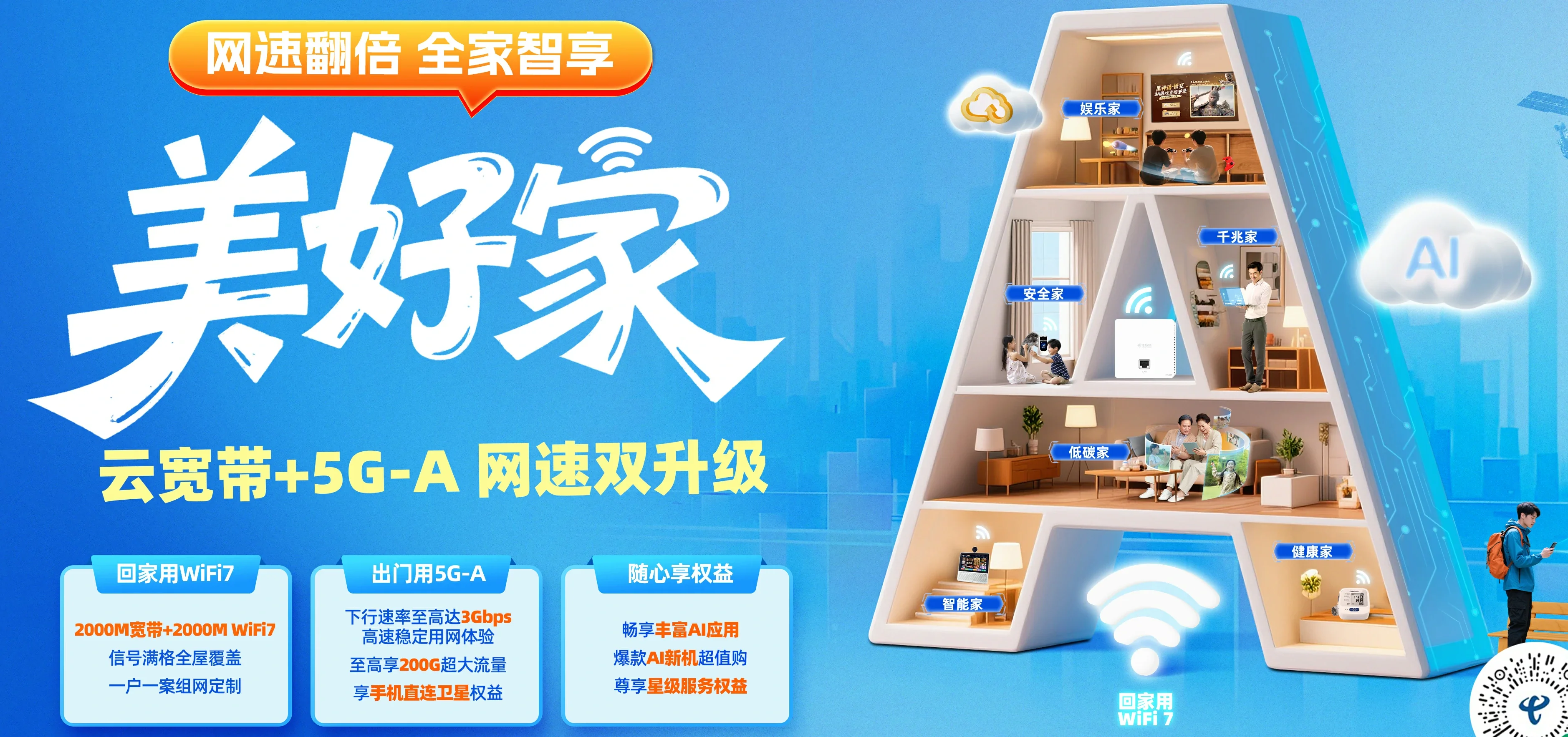 中国电信 印江电信宽带 宽带套餐